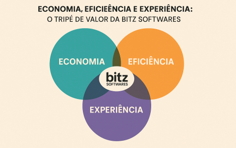 20250814_1048_Tripé de Valor Bitz_simple_compose_01k2md9zqwena972qajc6zvnnp