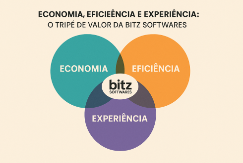 20250814_1048_Tripé de Valor Bitz_simple_compose_01k2md9zqwena972qajc6zvnnp